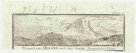 Prospect von Delphi und den beyden Parnassischen Felsen