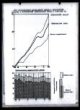 Graf Rost proizvedennogo nacionalnogo dochoda i ovšestvennogo produkta i ispolzovanie nacionalnogo dochoda v 1948–1968 gg.